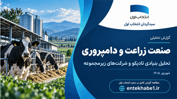 agriculture-livestock-tadico-analysis